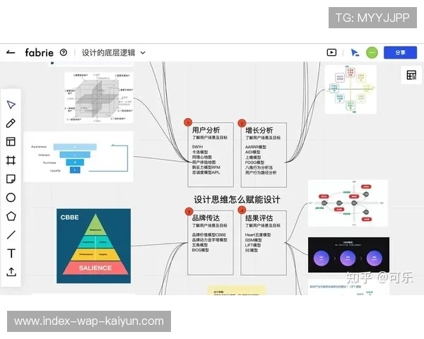 数字化荣誉体系与粉丝活跃度挂钩 形成了一套完善的忠诚度管理逻辑