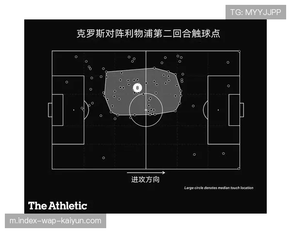 攻防转换速度节点 利物浦应对密集赛程关键